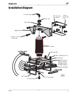 Preview for 5 page of Air Lift RideControl 59516 Installation Manual