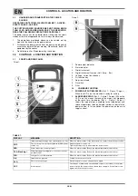 Preview for 4 page of Air Liquide 800035608 Safety Instruction For Use And Maintenance