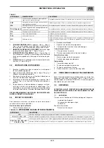 Preview for 9 page of Air Liquide 800035608 Safety Instruction For Use And Maintenance