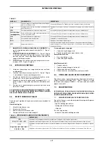 Preview for 17 page of Air Liquide 800035608 Safety Instruction For Use And Maintenance