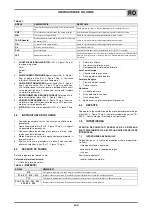 Preview for 29 page of Air Liquide 800035608 Safety Instruction For Use And Maintenance