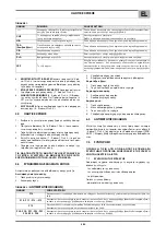 Preview for 33 page of Air Liquide 800035608 Safety Instruction For Use And Maintenance