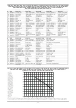 Preview for 40 page of Air Liquide 800035608 Safety Instruction For Use And Maintenance