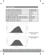 Preview for 10 page of Air Liquide alvea basic Instructions For Use Manual