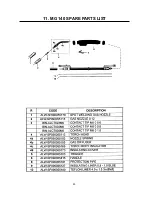 Preview for 23 page of Air Liquide M 130 Owner'S Manual