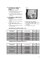 Preview for 35 page of Air Liquide M 132 User Manual