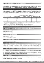 Preview for 43 page of Air Liquide MobyNeb Manual