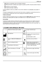 Preview for 9 page of Air Liquide MONNAL T60 ADVANCED User Manual