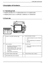 Preview for 15 page of Air Liquide MONNAL T60 ADVANCED User Manual