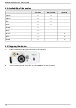 Preview for 36 page of Air Liquide MONNAL T60 ADVANCED User Manual