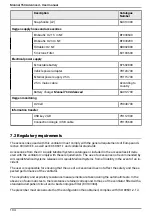 Preview for 104 page of Air Liquide MONNAL T60 ADVANCED User Manual