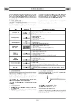 Предварительный просмотр 35 страницы Air Liquide OERLIKON DV 4004 CTL Safety Instruction For Use And Maintenance