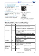 Предварительный просмотр 124 страницы Air Liquide Osiris 2 Manual