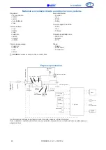 Предварительный просмотр 131 страницы Air Liquide Osiris 2 Manual