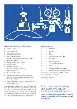 Preview for 2 page of Air Liquide PRIMEJET User Manual