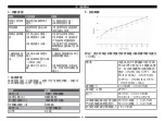 Предварительный просмотр 57 страницы Air Liquide Respireo Soft Facial User Manual