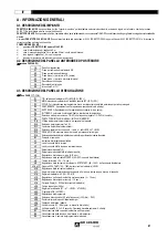 Предварительный просмотр 91 страницы Air Liquide SAF-FRO PRESTOTIG 240 AC/DC Safety Instructions For Operation And Maintenance