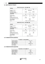 Предварительный просмотр 92 страницы Air Liquide SAF-FRO PRESTOTIG 240 AC/DC Safety Instructions For Operation And Maintenance