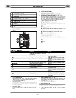 Preview for 32 page of Air Liquide SHARP 6K Use And Maintenance Instructions