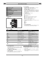 Preview for 36 page of Air Liquide SHARP 6K Use And Maintenance Instructions