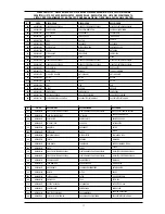 Preview for 51 page of Air Liquide SHARP 6K Use And Maintenance Instructions