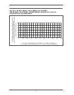 Preview for 53 page of Air Liquide SHARP 6K Use And Maintenance Instructions