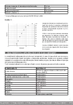 Preview for 7 page of Air Liquide Soffio Cube Instruction Manual