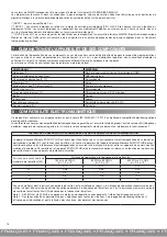 Preview for 16 page of Air Liquide Soffio PLUS Manual