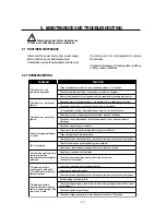 Preview for 13 page of Air Liquide T 150i AC/DC Owner'S Manual