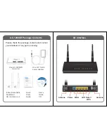 Preview for 2 page of Air Live AC-1200UR Quick Installation Manual