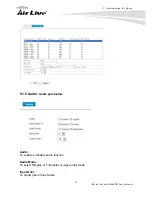 Preview for 44 page of Air Live AirCam OD-600HD User Manual