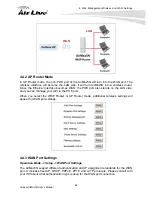 Preview for 53 page of Air Live AirMax5N User Manual