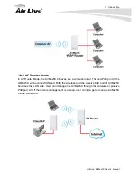 Preview for 13 page of Air Live AirMax5X Series User Manual