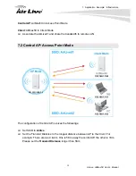 Preview for 65 page of Air Live AirMax5X Series User Manual