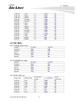 Preview for 53 page of Air Live BU-720 User Manual