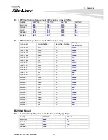 Preview for 57 page of Air Live BU-720 User Manual