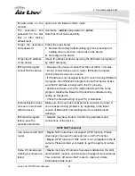 Preview for 73 page of Air Live CU-720PIR User Manual