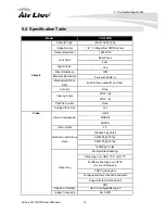 Preview for 79 page of Air Live CU-720PIR User Manual