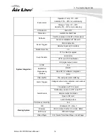 Preview for 81 page of Air Live CU-720PIR User Manual