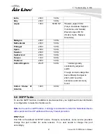 Preview for 92 page of Air Live CU-720PIR User Manual