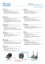 Предварительный просмотр 2 страницы Air Live DS-100 v2 Quick Setup Manual