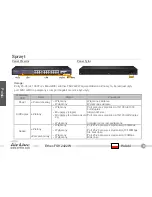 Preview for 10 page of Air Live Ether-FSH2422W Quick Setup Manual