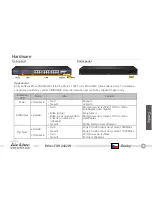 Preview for 37 page of Air Live Ether-FSH2422W Quick Setup Manual