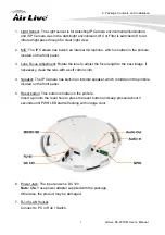 Предварительный просмотр 11 страницы Air Live FE-201DM User Manual