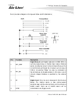 Предварительный просмотр 13 страницы Air Live FE-501OD User Manual