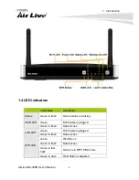 Preview for 9 page of Air Live GW-300R User Manual