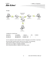 Preview for 66 page of Air Live GW-300R User Manual