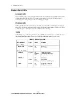 Preview for 22 page of Air Live Live-FSH8SB User Manual