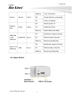 Preview for 9 page of Air Live N.Plug User Manual