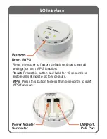 Preview for 4 page of Air Live N.TOP Quick Installation Manual